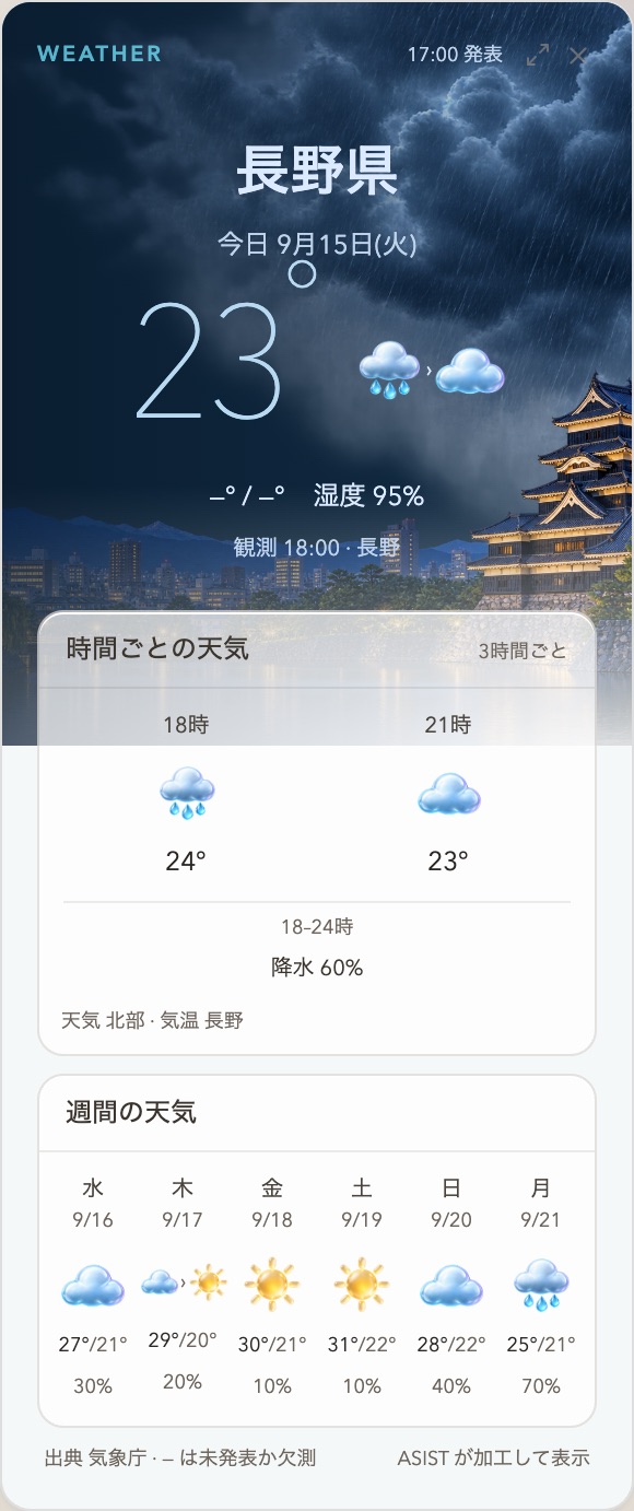 天気のカード